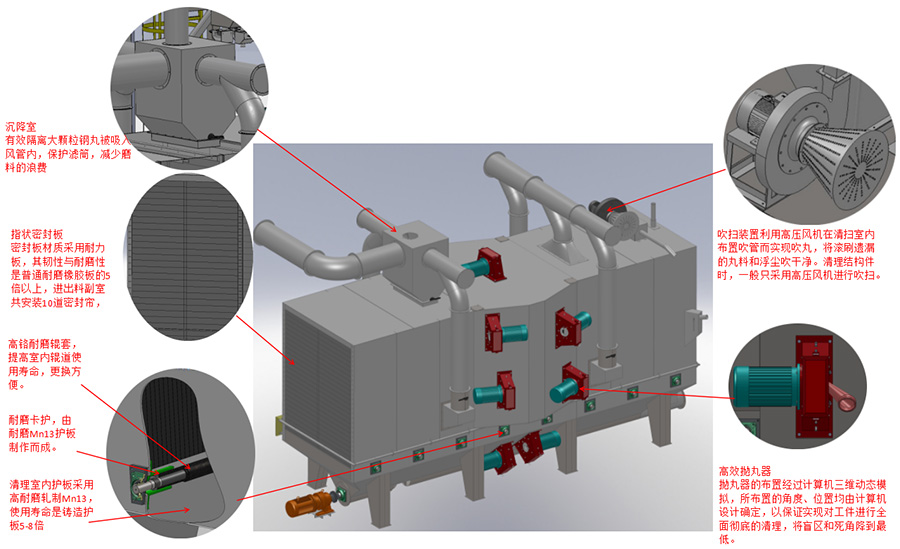 主機結(jié)構(gòu)